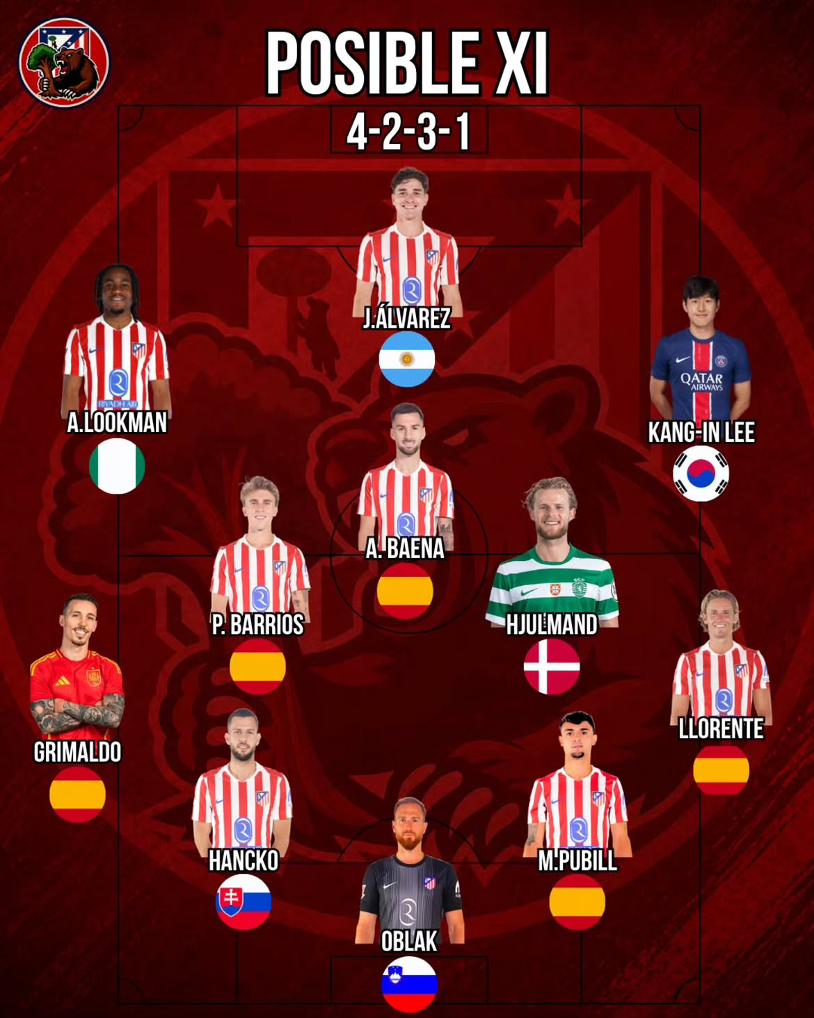아틀레티코 마드리드가 4-2-3-1 포메이션을 활용할 경우 이강인을 2선 오른쪽 주전 자원으로 예상한 매체 라티도 콜초네로. /사진=라티도 콜초네로 SNS 캡처