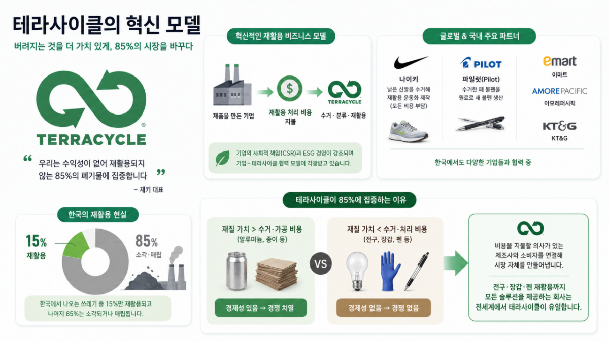 /사진=챗GPT 생성 이미지