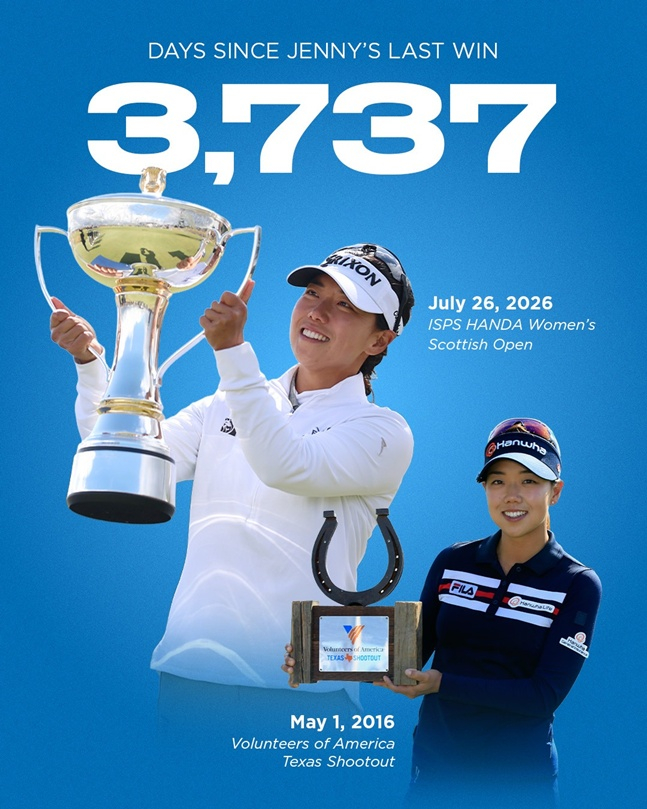 신지은이 26일 영국 스코틀랜드 노스 에어셔의 던도널드 링크스(파72)에서 열린 LPGA 투어 ISPS 한다 스코티시 여자 오픈에서 우승을 차지했다. LPGA도 신지은의 10년 만의 우승에 주목했다. /사진=LPGA 공식 SNS
