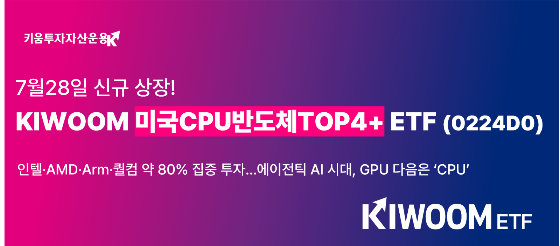/사진제공=키움투자자산운용