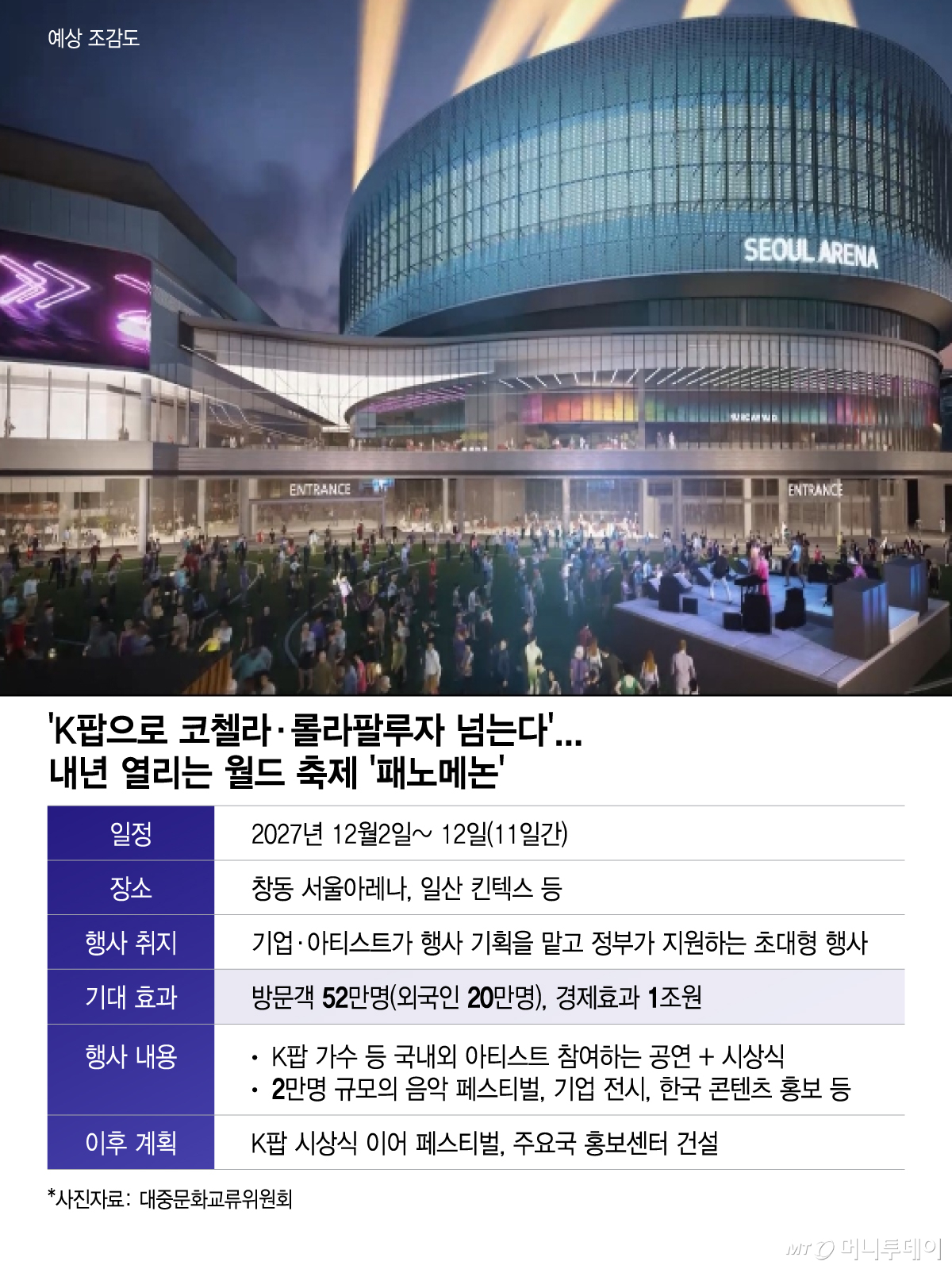 /그래픽 = 이지혜 디자인기자