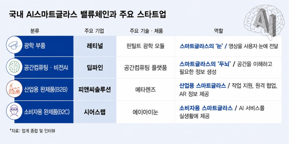 /사진=챗GPT 생성