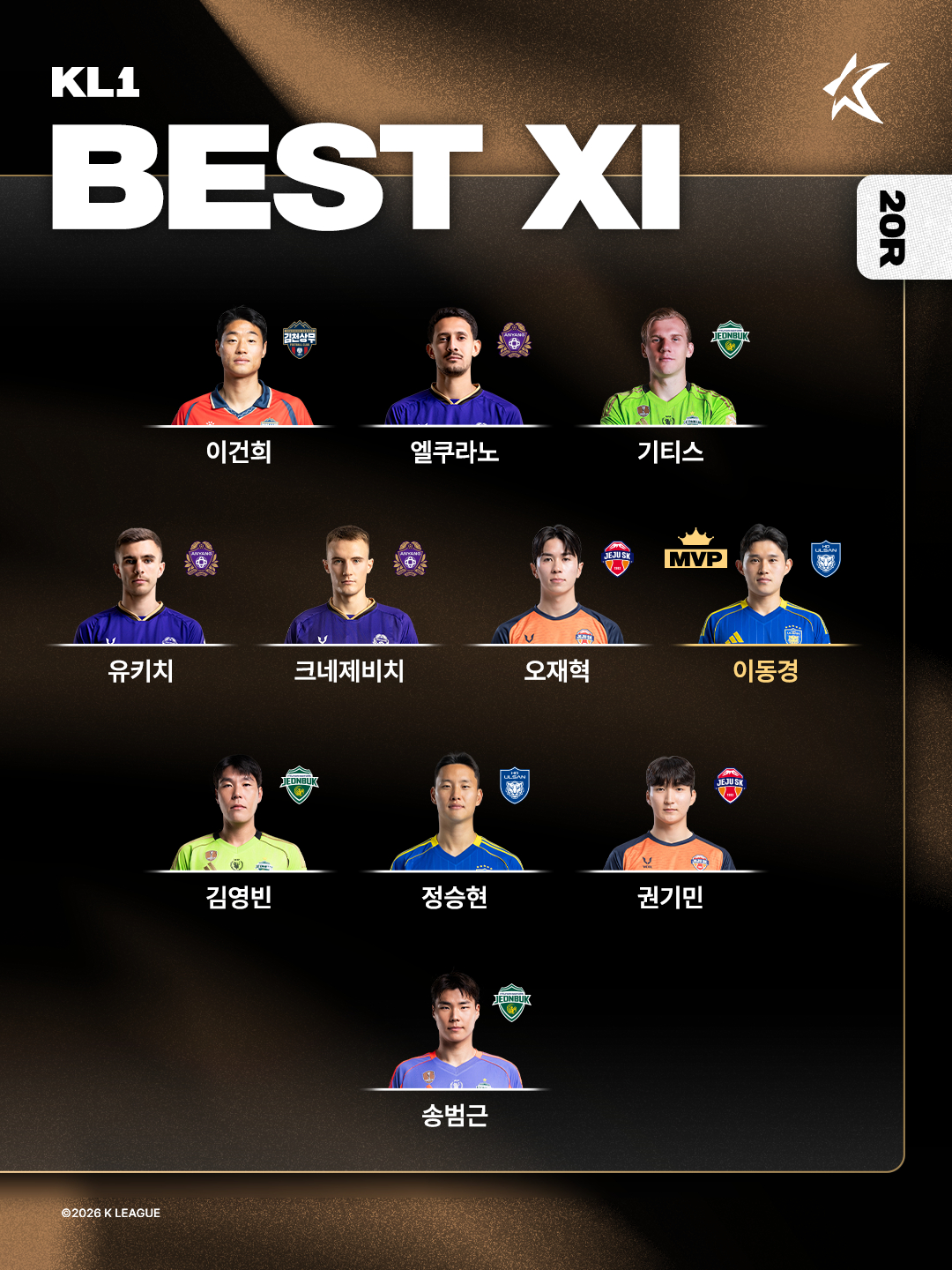 하나은행 K리그1 2026 20라운드 베스트11. /사진=한국프로축구연맹 제공