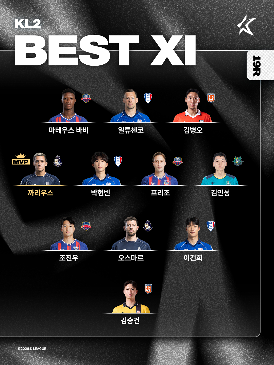 하나은행 K리그2 2026 19라운드 베스트11. /사진=한국프로축구연맹 제공