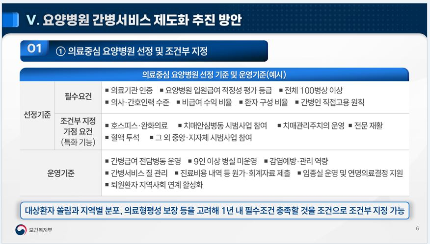 사진= 복지부