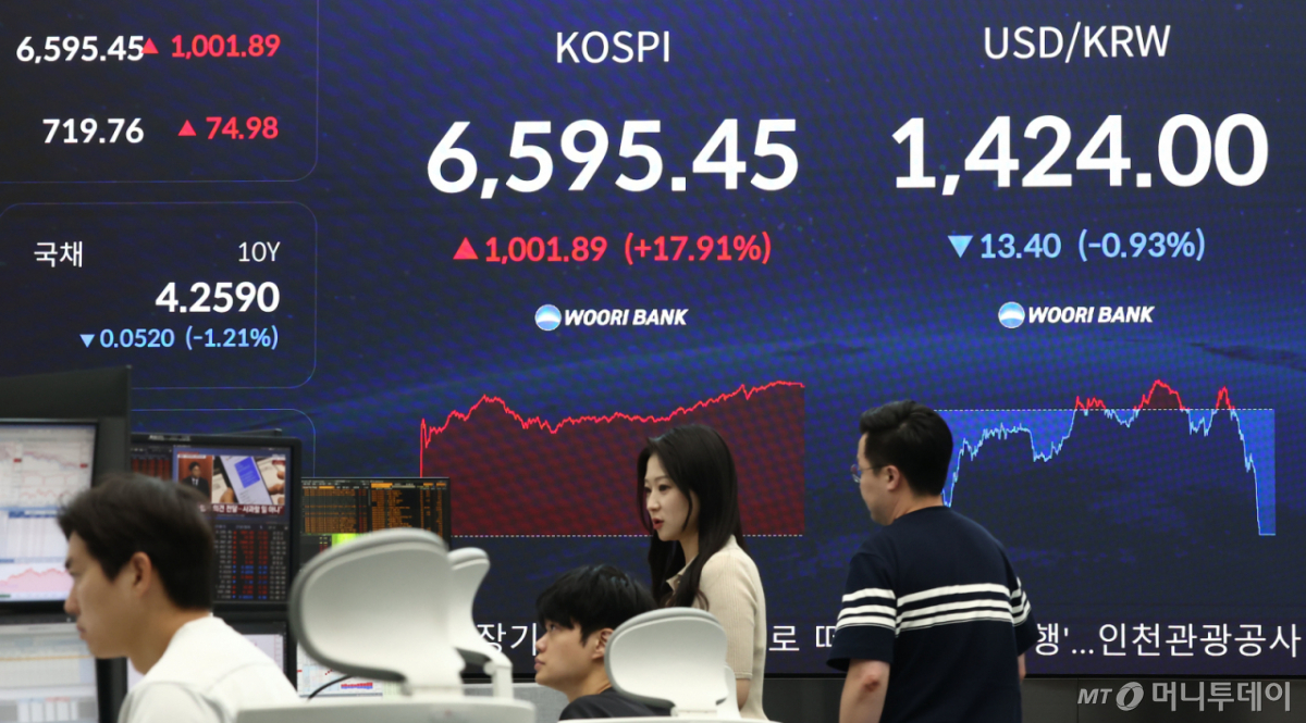 7월31일 오후 서울 중구 우리은행 본점 딜링룸 전광판에 코스피 종가가 나오고 있다. /사진=뉴스1 Copyright © 뉴스1. All rights reserved. 무단 전재 및 재배포, AI학습 이용 금지.