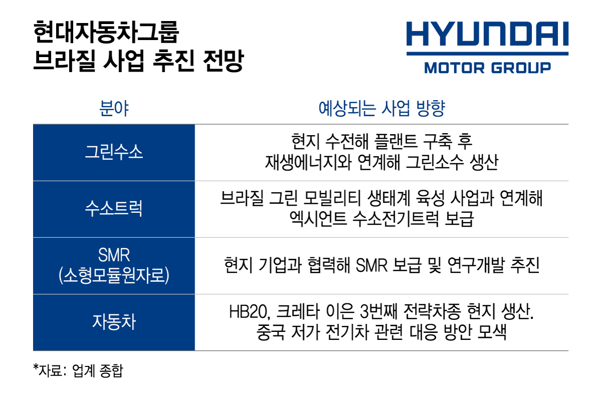 그래픽=윤선정
