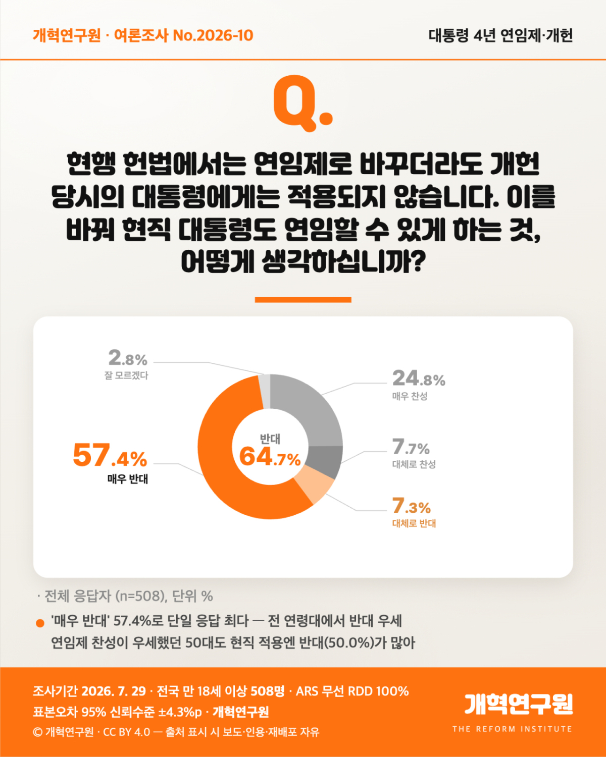 /사진=개혁신당