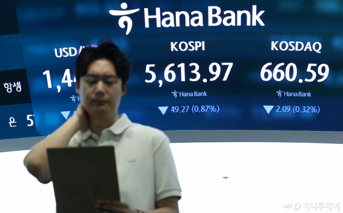 (서울=뉴스1) 김민지 기자 = 코스피가 5600선에서 소폭 상승 출발했다가 곧바로 하락 전환한 30일 오전 서울 중구 하나은행 본점 딜링룸에 개장 시황이 나오고 있다. 이날 코스피는 전 거래일 대비 18.53포인트(0.33%) 오른 5681.77에, 코스닥은 7.96포인트(1.20%) 내린 654.72에 개장했다. 2026.7.30/뉴스1 Copyright © 뉴스1. All rights reserved. 무단 전재 및 재배포, AI학습 이용 금지. /사진=(서울=뉴스1) 김민지 기자