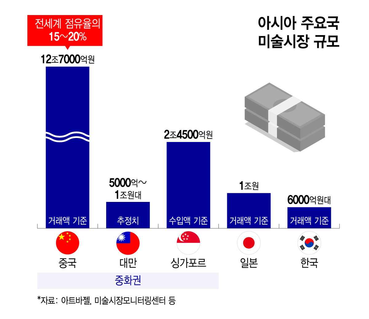 /그래픽 = 윤선정 디자인기자