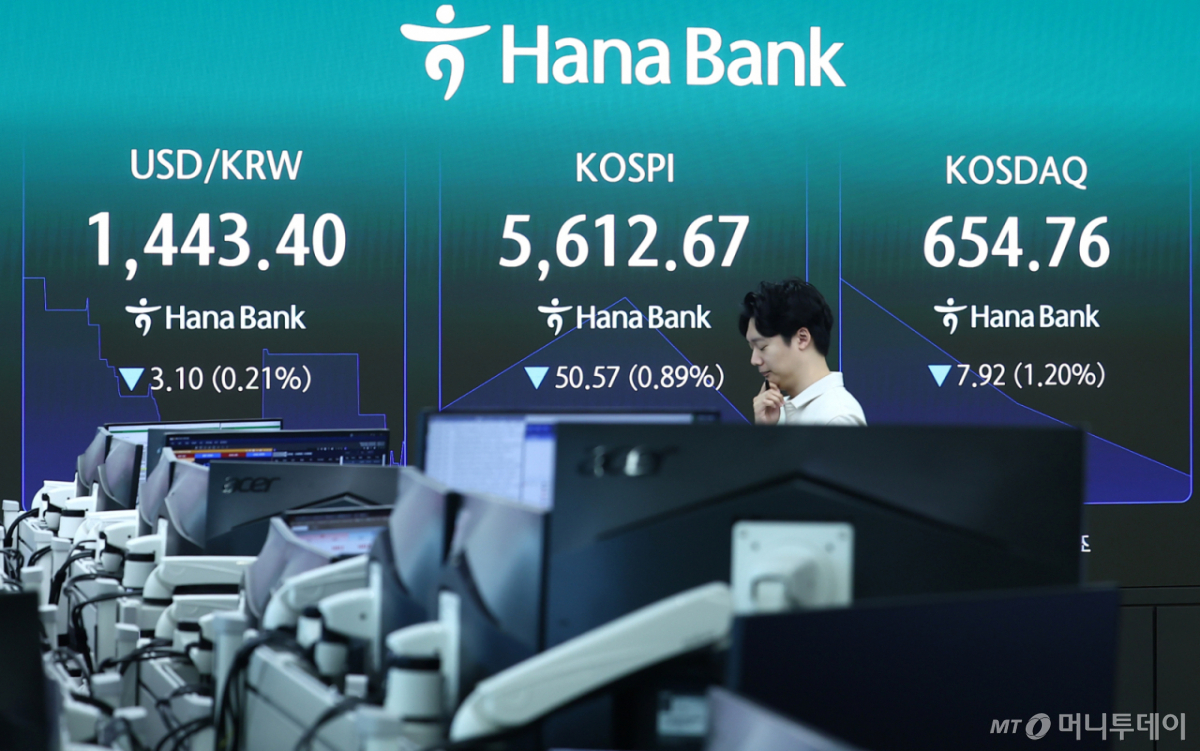 (서울=뉴스1) 김민지 기자 = 코스피가 5600선에서 소폭 상승 출발했다가 곧바로 하락 전환한 30일 오전 서울 중구 하나은행 본점 딜링룸에 개장 시황이 나오고 있다. 이날 코스피는 전 거래일 대비 18.53포인트(0.33%) 오른 5681.77에, 코스닥은 7.96포인트(1.20%) 내린 654.72에 개장했다. 2026.7.30/뉴스1 Copyright © 뉴스1. All rights reserved. 무단 전재 및 재배포, AI학습 이용 금지. /사진=(서울=뉴스1) 김민지 기자