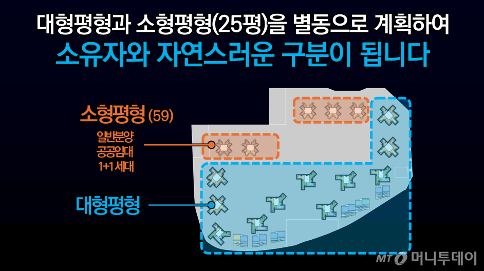 해안건축 설계안 발표내용./사진=독자 제공