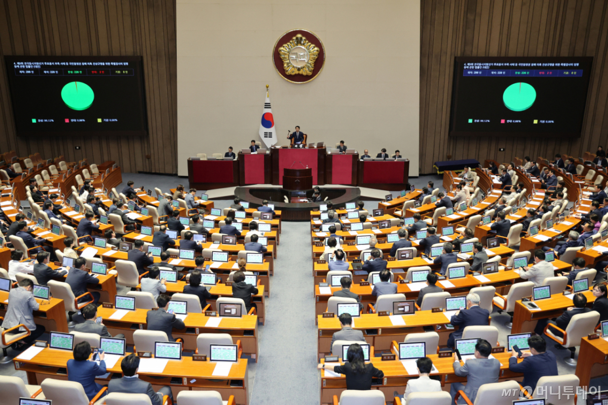 (서울=뉴스1) 신웅수 기자 = 조정식 국회의장이 30일 서울 여의도 국회에서 열린 제437회국회(임시회) 제3차 본회의에서 제9회 전국동시지방선거 투표용지 부족 사태 등 국민참정권 침해 의혹 진상규명을 위한 특별검사의 임명 등에 관한 법률안(대안)을 가결시키고 있다. 2026.7.30/뉴스1  Copyright © 뉴스1. All rights reserved. 무단 전재 및 재배포,  AI학습 이용 금지. /사진=(서울=뉴스1) 신웅수 기자