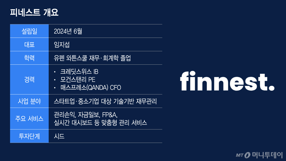 /그래픽=이지혜