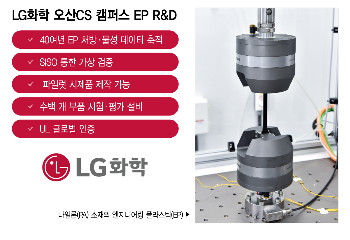 LG화학 오산CS캠퍼스 현황. /그래픽=이지혜