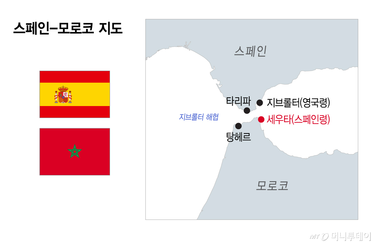 그래픽=이지혜