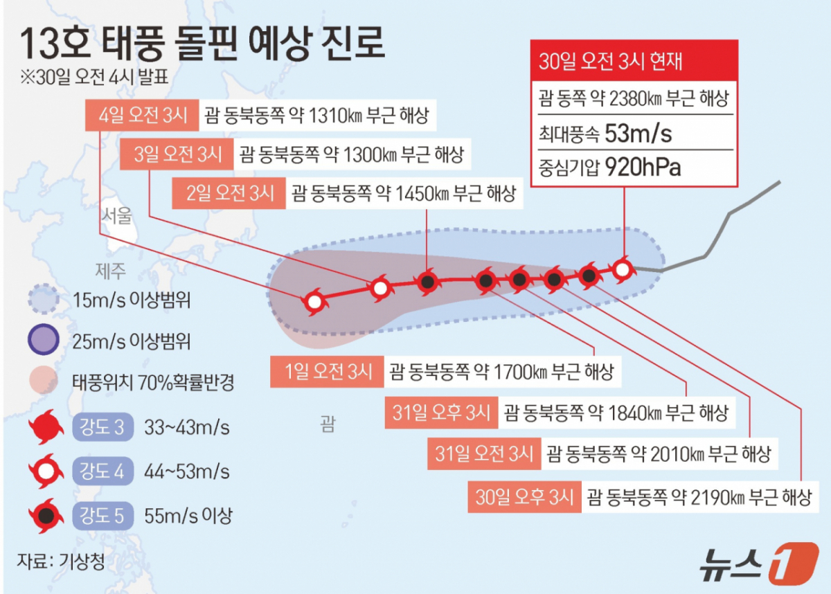 사진은 13호 태풍 돌핀 예상 진로. /사진=뉴스1