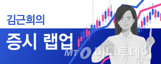 [컷대]김근희의 증시 랩업/그래픽=윤선정