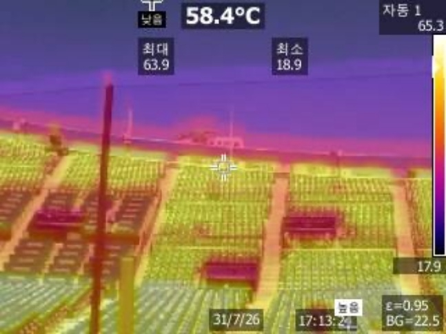 지난 1일 부산 사직야구장 관중석 지열이 최고 63.9도, 평균 58.4도까지 올라갔다. 결국 KBO는 삼성-롯데전을 폭염 취소했다. /사진=롯데 자이언츠 제공