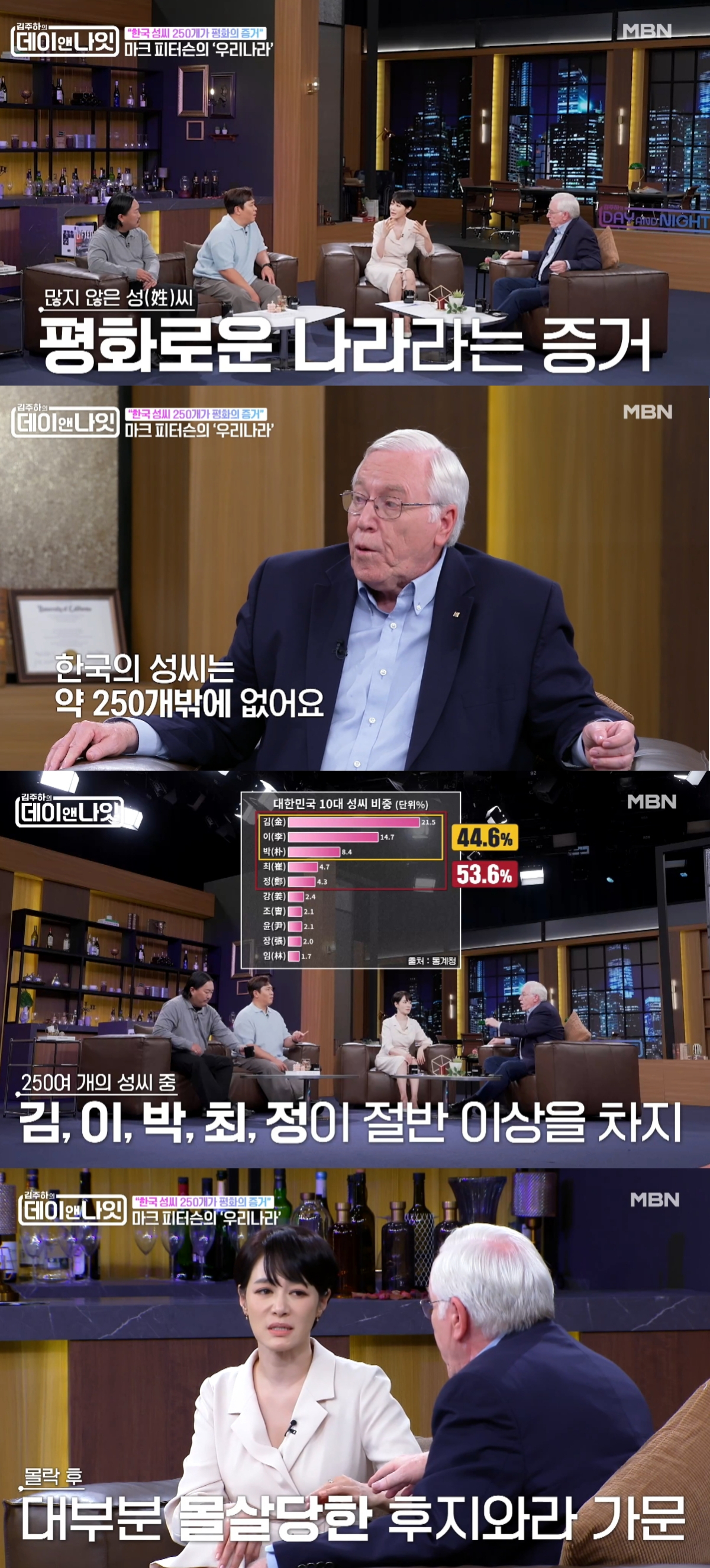 한국학 교수 마크 피터슨이 한국이 평화로운 나라라는 증거로 '성씨'의 수를 들었다. /사진=MBN '김주하의 데이앤나잇' 방송화면