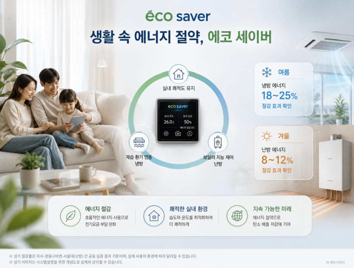 /사진=포스코이앤씨
