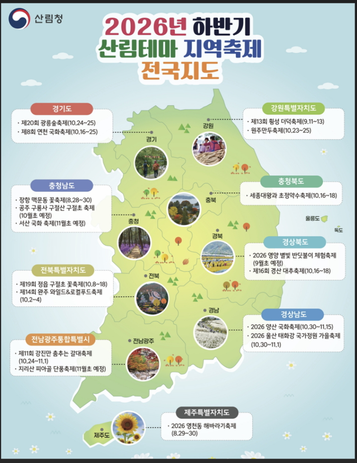 2026년 하반기 산림테마 지역축제 전국지도./사진제공=산림청