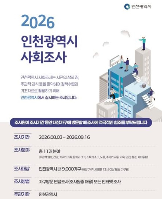 2026 인천시 사회조사 포스터./사진제공=인천시