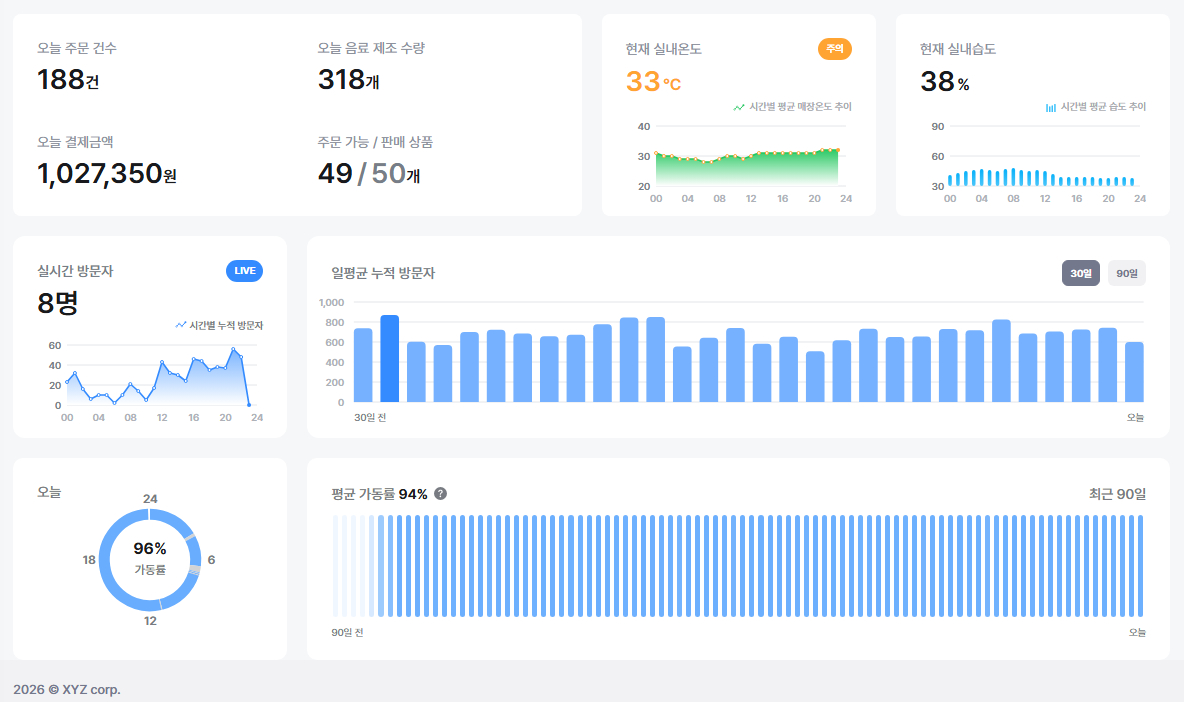 /사진=엑스와이지 제공