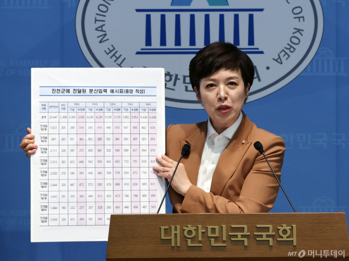 (서울=뉴스1) 황기선 기자 = 김은혜 국민의힘 의원이 3일 오후 서울 여의도 국회 소통관에서 위철환 선관위원장 대행 보고 문건 입수 내용 및 중앙선관위 조직적 개입 정황을 발표하고 있다. 2026.8.3/뉴스1 Copyright © 뉴스1. All rights reserved. 무단 전재 및 재배포, AI학습 이용 금지. /사진=(서울=뉴스1) 황기선 기자