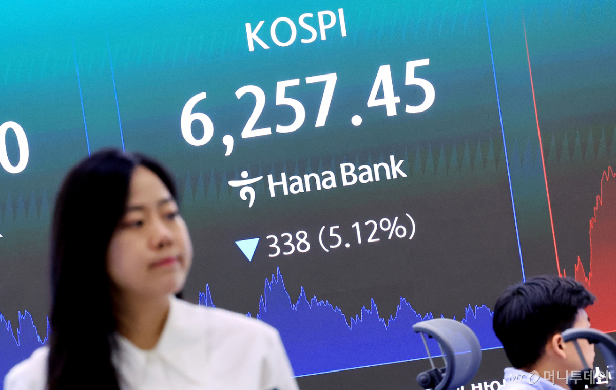 3일 서울 중구 하나은행 본점 딜링룸 전광판에 종가가 표시되고 있다. 이날 코스피는 전 거래일 대비 338.00포인트(5.12%) 내린 6257.45, 코스닥은 전 거래일 대비 17.59포인트(2.44%) 오른 737.35로 마감했다. /사진=뉴스1