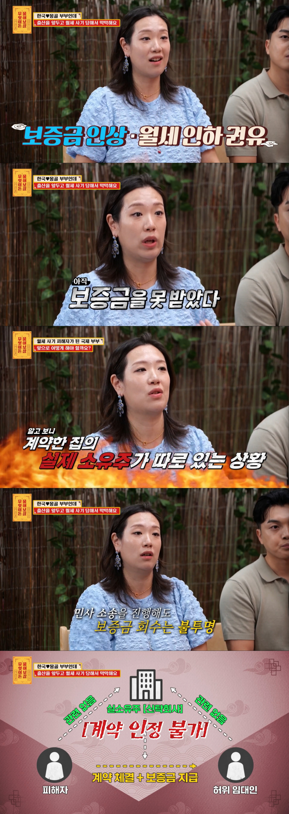 실 소유주가 아닌 허위 임대인과 월세를 계약한 고민녀. /사진=KBS Joy '무엇이든 물어보살' 캡처