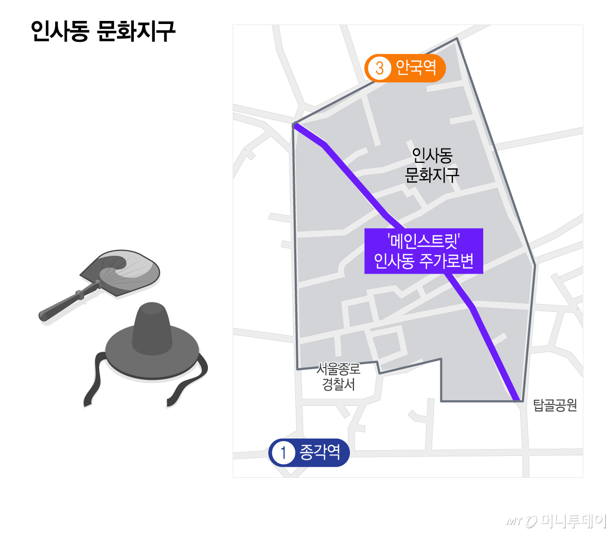 인사동 문화지구/그래픽=이지혜