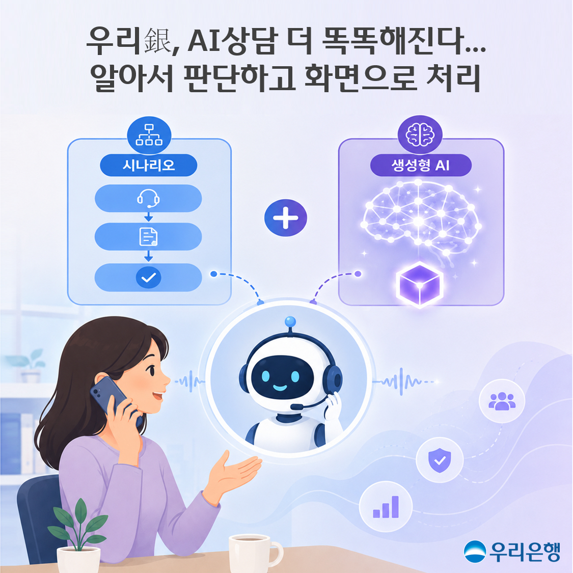 /사진제공=우리은행