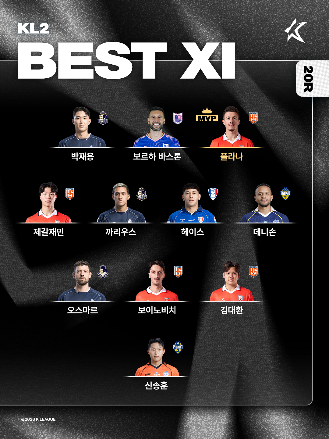 K리그2 20라운드 베스트 11. /사진=한국프로축구연맹 제공