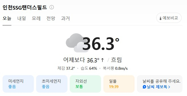 4일 오후 4시경 SSG랜더스필드 기온. /사진=네이버 갈무리