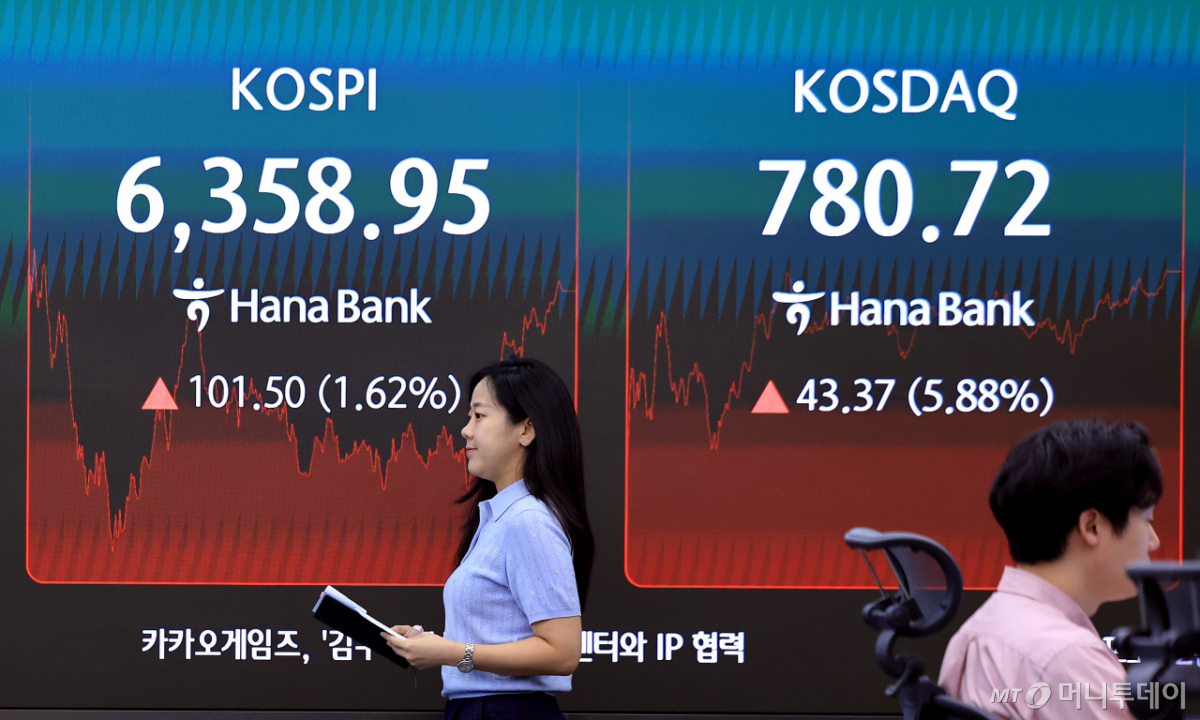 4일 서울 중구 하나은행 본점 딜링룸 전광판에 종가가 기록돼 있다. 이날 코스피지수는 전거래일 대비 101.50포인트(1.62%) 상승한 6358.95에, 코스닥지수는 전거래일 대비 43.37포인트(5.88%) 오른 780.72에 장을 마감했다. /사진=뉴스1