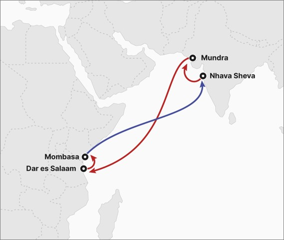 HMM의 인도와 동아프리카를 연결하는 컨테이너 서비스 'GIA'(Gulf - India - East Africa Service). /사진제공=HMM