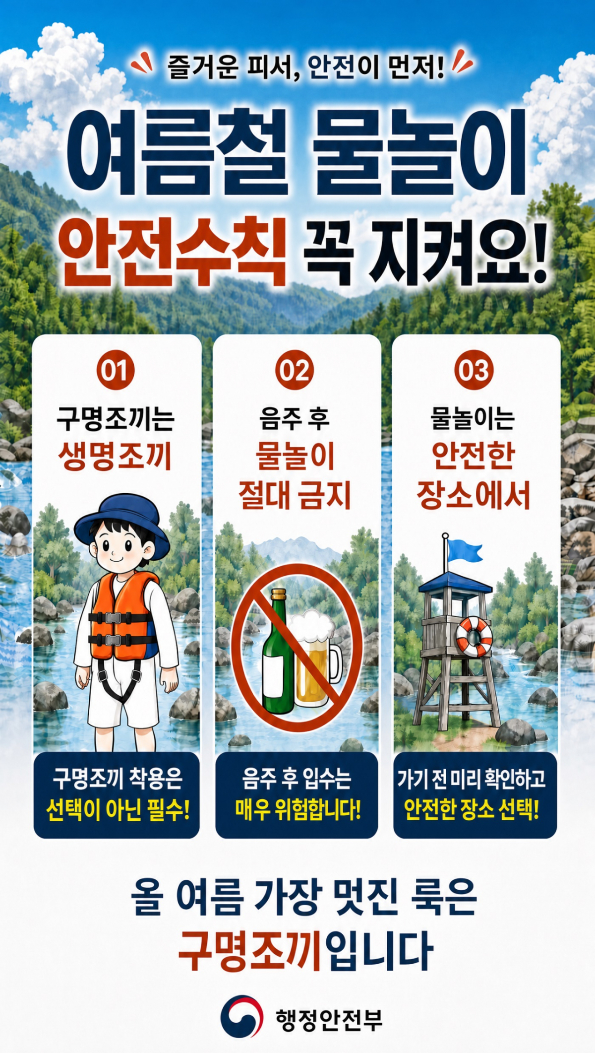 물놀이안전수칙. /사진제공=행정안전부