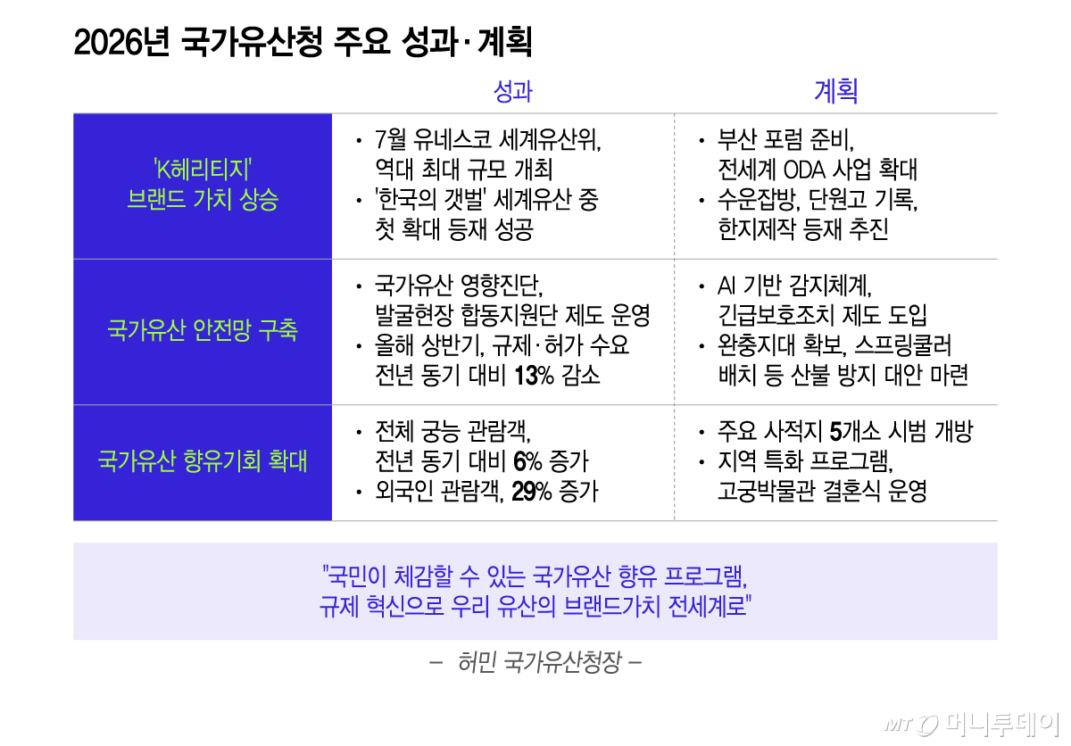 /그래픽 = 이지혜 디자인기자