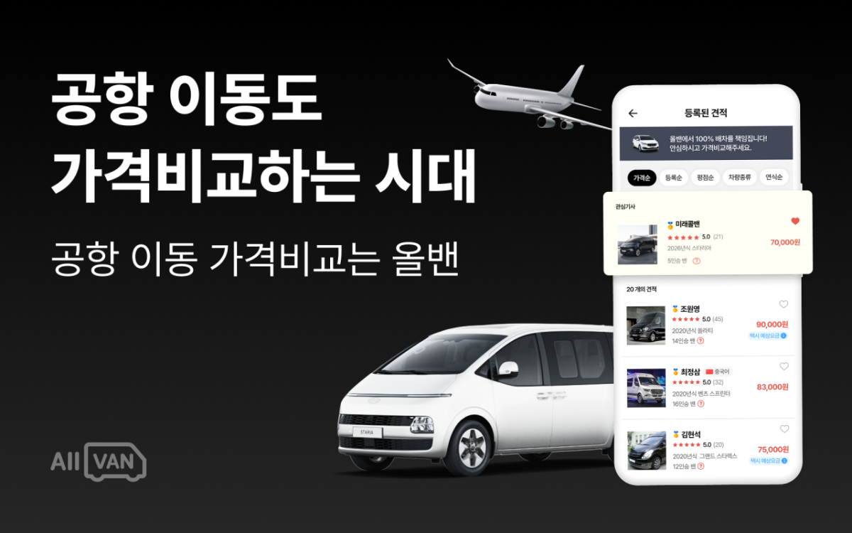 사진제공=올밴
