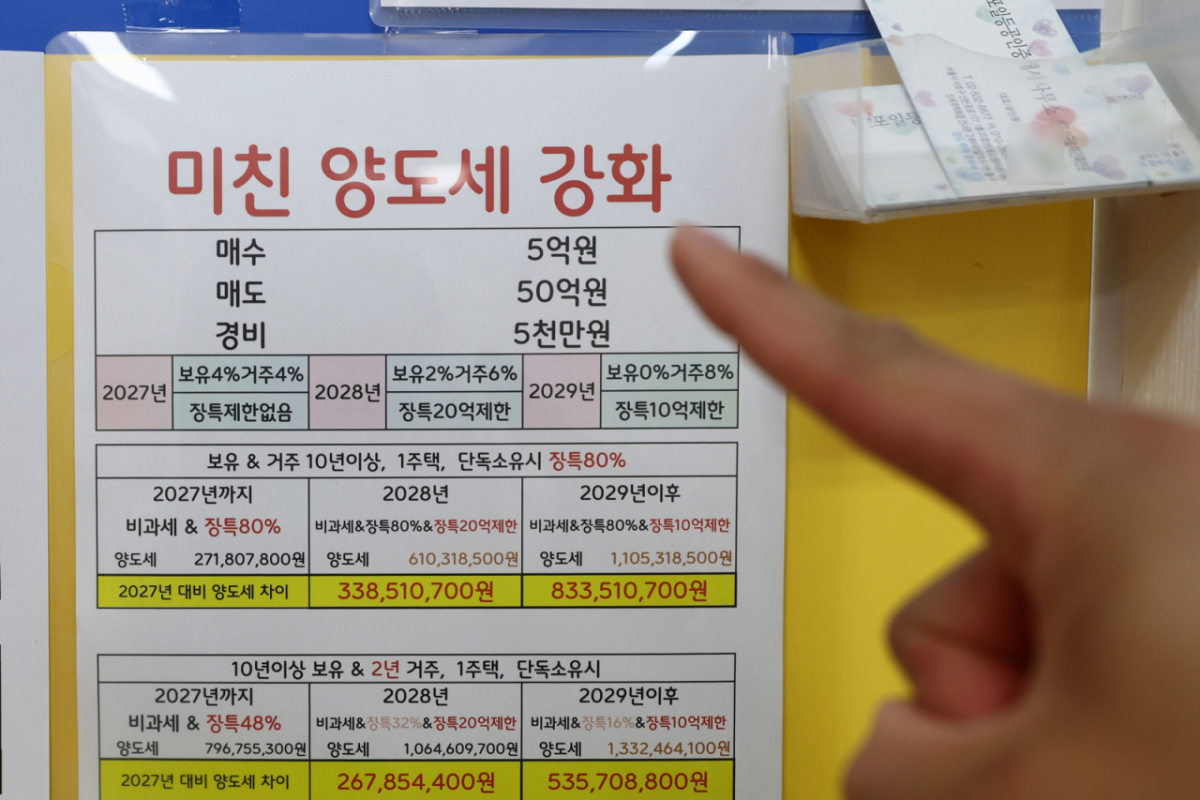 서울 반포의 한 부동산업체에 게시된 양도세 관련 요약문 모습./사진=뉴시스