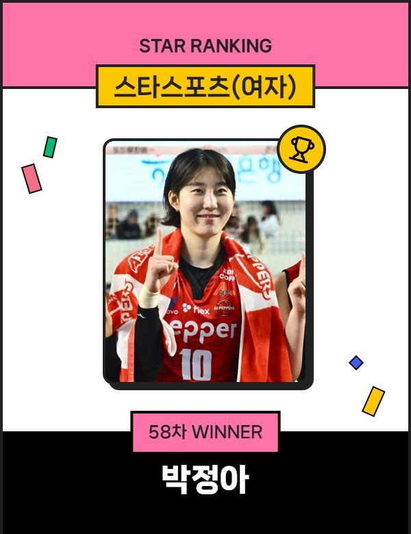 스타스포츠(여자) 58차 1위 박정아. /사진=스타뉴스