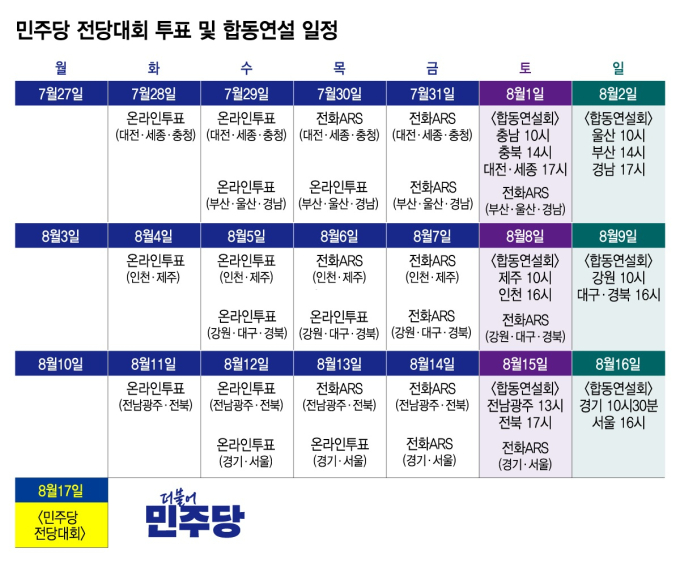 그래픽=김지영 디자인 기자