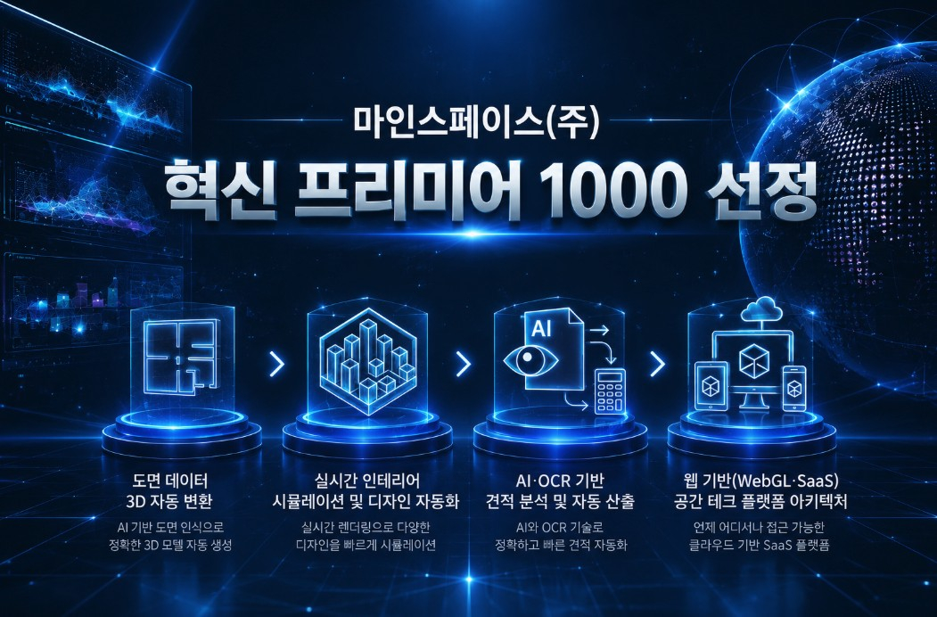 사진제공=마인스페이스