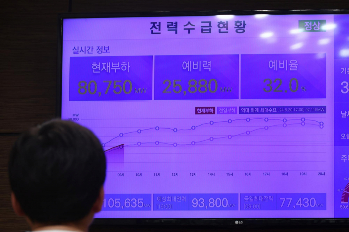 연일 이어지는 기록적 폭염으로 전력수요가 급증하고 있는 6일 서울 중구 한국전력공사 서울본부 1층 모니터에 전력수급 현황이 표출되고 있다. /사진=뉴시스