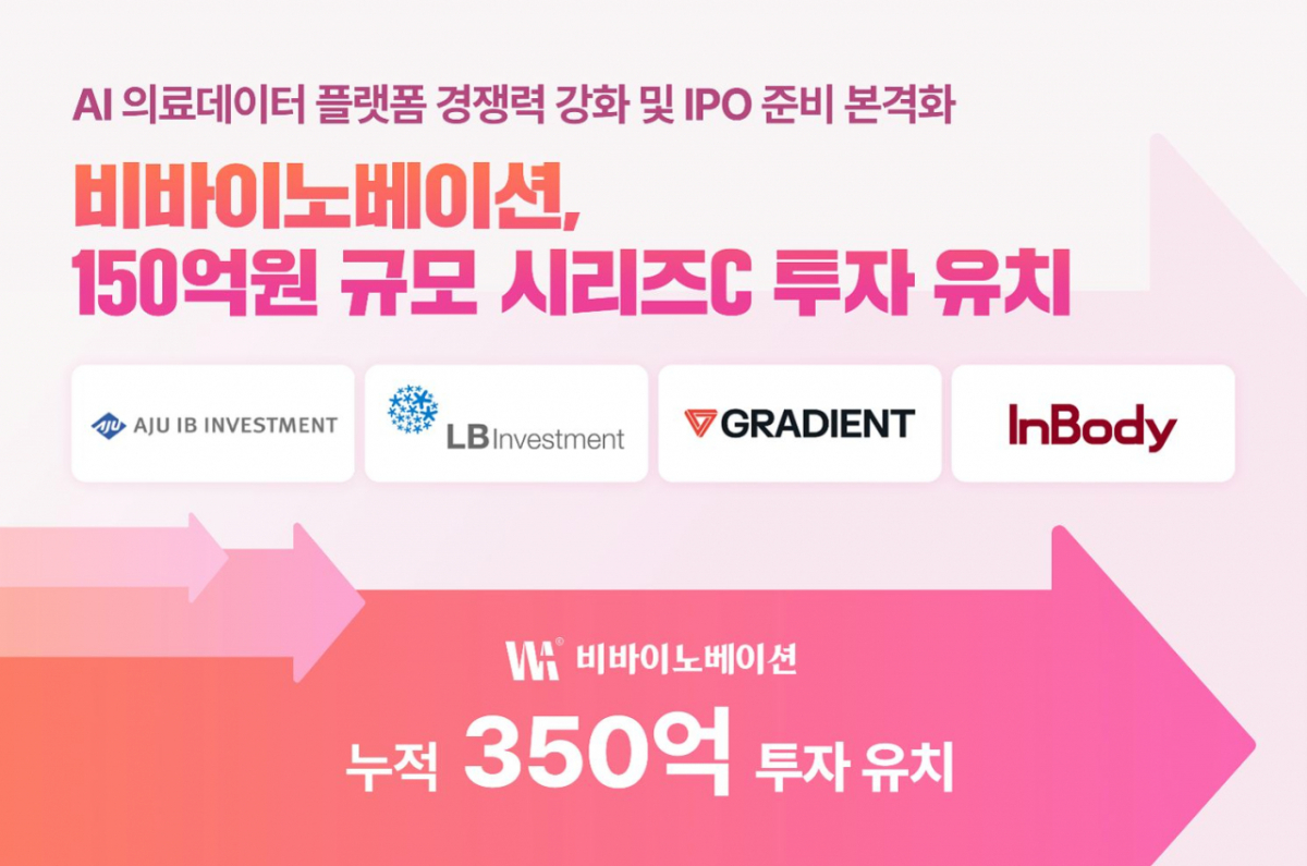 /사진제공=비바이노베이션