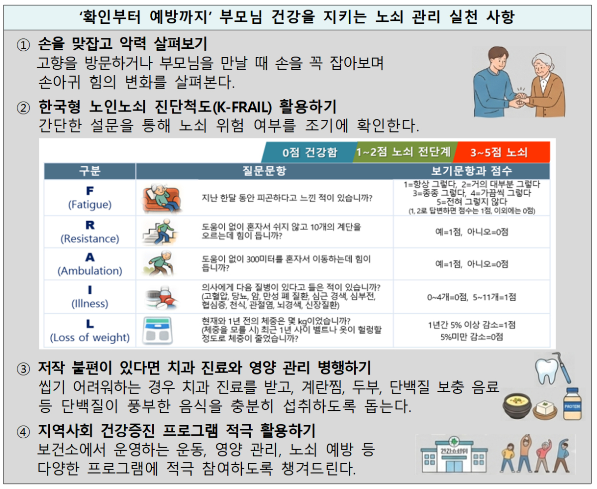 노쇠 관리 실천 사항. /사진제공=질병관리청