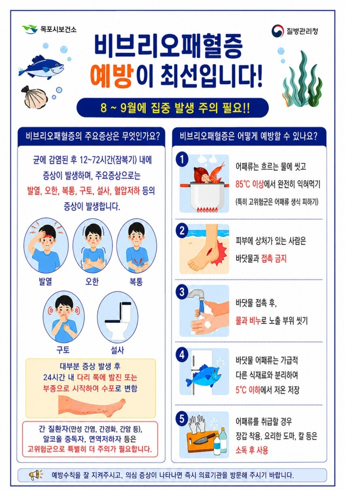 비브리오패혈증 예방 안내 포스터/사진제공=목포시