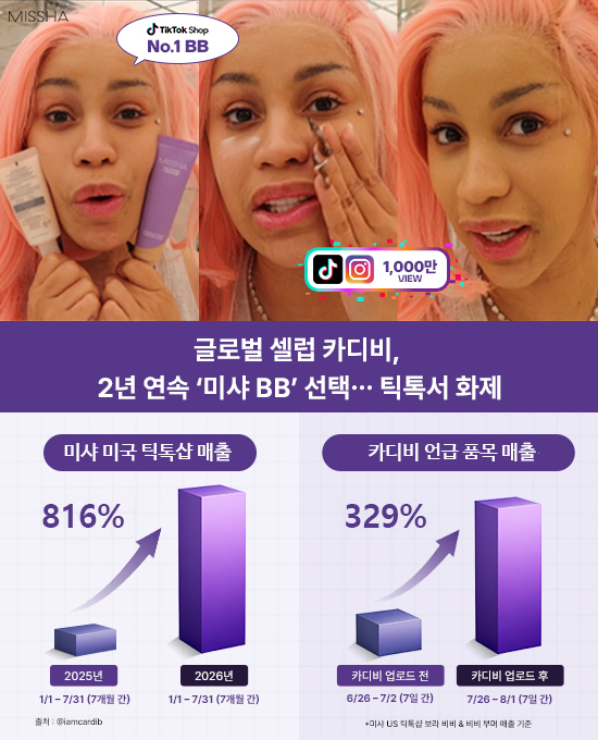 /사진제공=에이블씨엔씨(