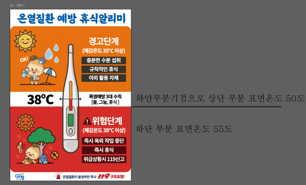 특수 스티커 형태의 '온열질환 예방 휴식알리미' /사진제공=가평군
